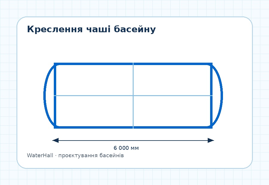 Креслення басейну