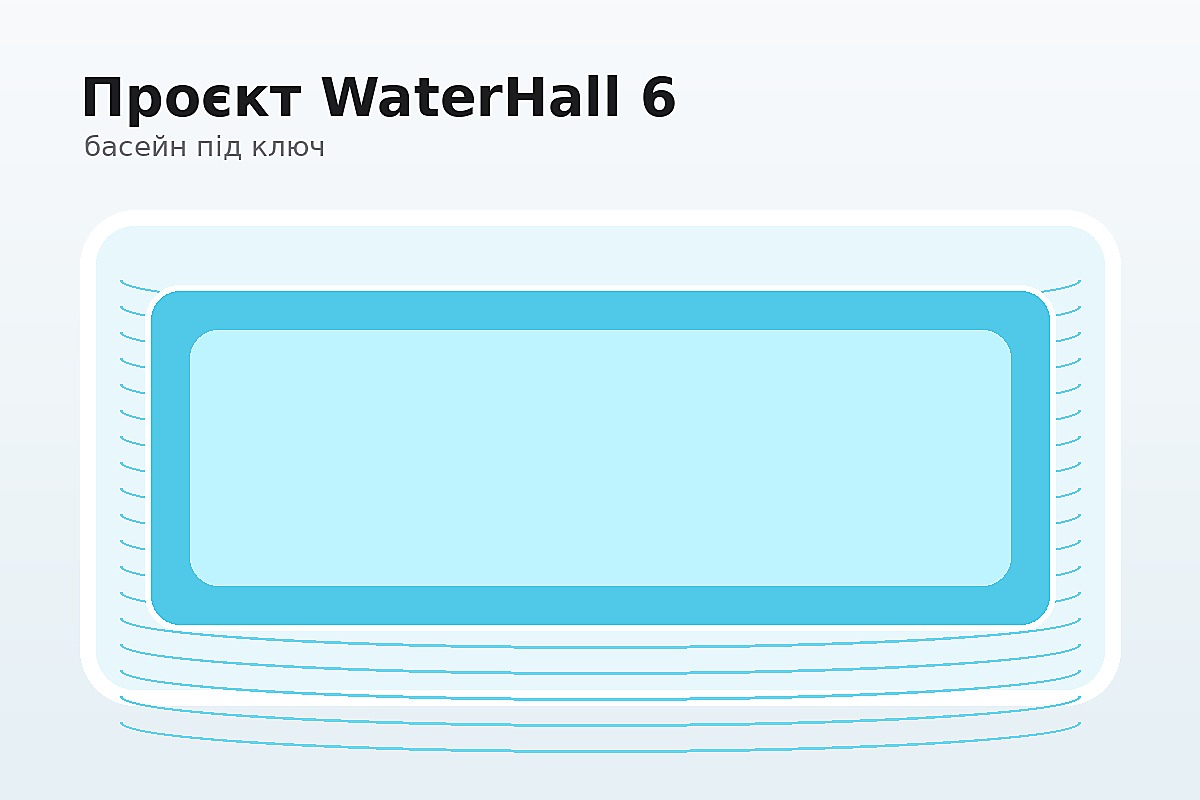 Проєкт басейну WaterHall 6